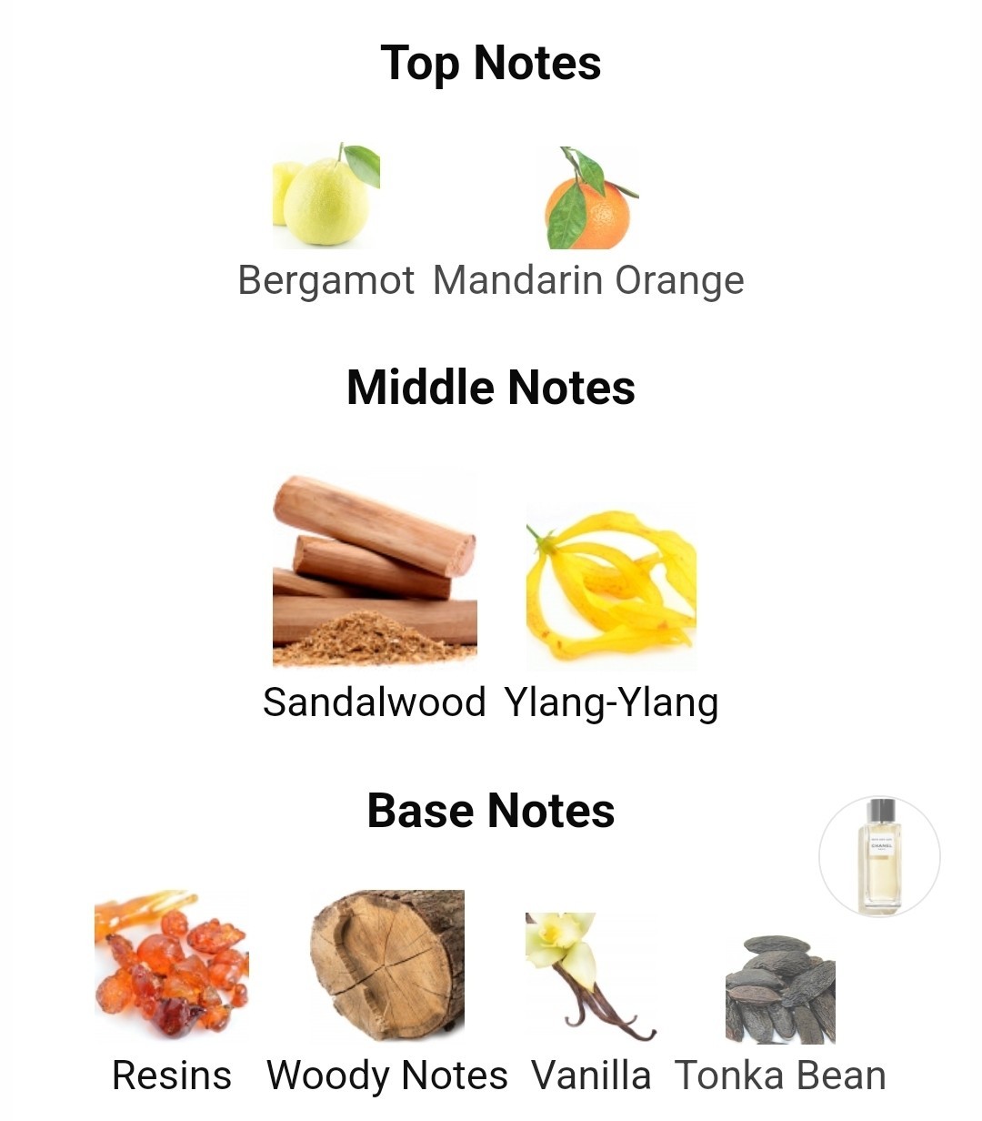 น้ำหอมแท้แบ่งขาย Chanel Les Exclusifs de Bois des Iles 💕Travel Size แบบทดลอง