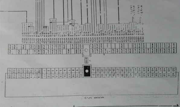 WIRING DIAGRAM รถยนต์ NISSAN CAFIRO เครื่องยนต์ RB20DE,RB20E (JP)