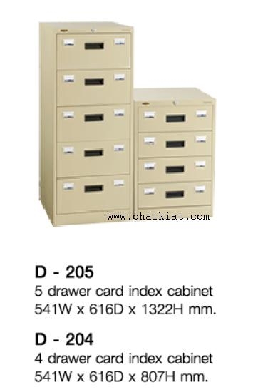 ตู้เก็บบัตรเรียงอักษร