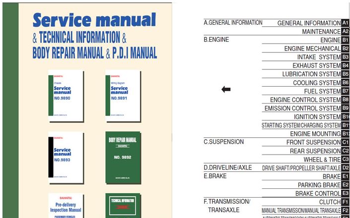 DAIHATSU TERIOS (06-12) คู่มือซ่อมรถยนต์วงจรไฟฟ้า DAIHATSU TERIOS เครื่องยนต์ 3SZ-VE บอดี้ L200 J210 M5S A4Q-DIไดแกรมไดฮัทสุ มิร่า ไวริ่งสายไฟ