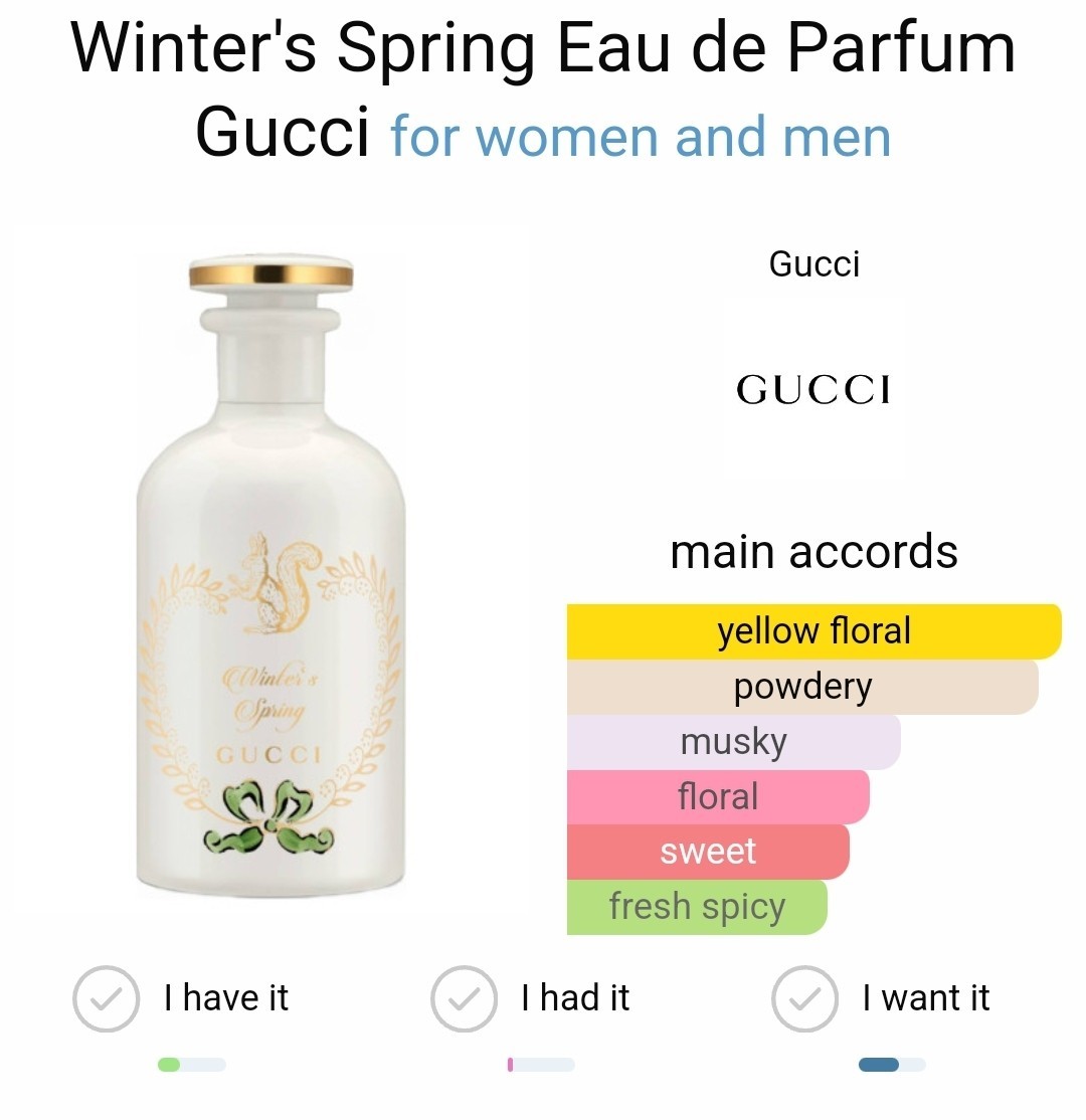 น้ำหอมแท้แบ่งขาย Gucci The Alchemist's Garden Winter's Spring Eau de Parfum💕Travel Size แบบทดลอง