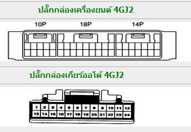 ISUZU MU (1992-1~) วงจรไฟฟ้าเครืองยนต์ 4JG2 WIRING DIAGRAM วงจรไฟฟ้าเกียร์ออโต้ อีซูซุมิว ญี่ปุ่น ISUZU MU บอดี้ UCS