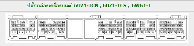 ISUZU GIGA (2009-2~) วงจรไฟฟ้า 6UZ1-TCN 6UZ1-TCS 6UZ1-6 6UZ1-5 6WG1-T รถบรรทุกอีซูซุกิก้า ISUZU GIGA WIRING DIAGRAM วงจรเชียงกงญี่ปุ่น ไวริ่งไดแกรมรถบรรทุก บอดี้