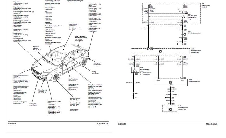 FORD FOCUS (05-08) โฉมที่ 2 รหัส FE-06