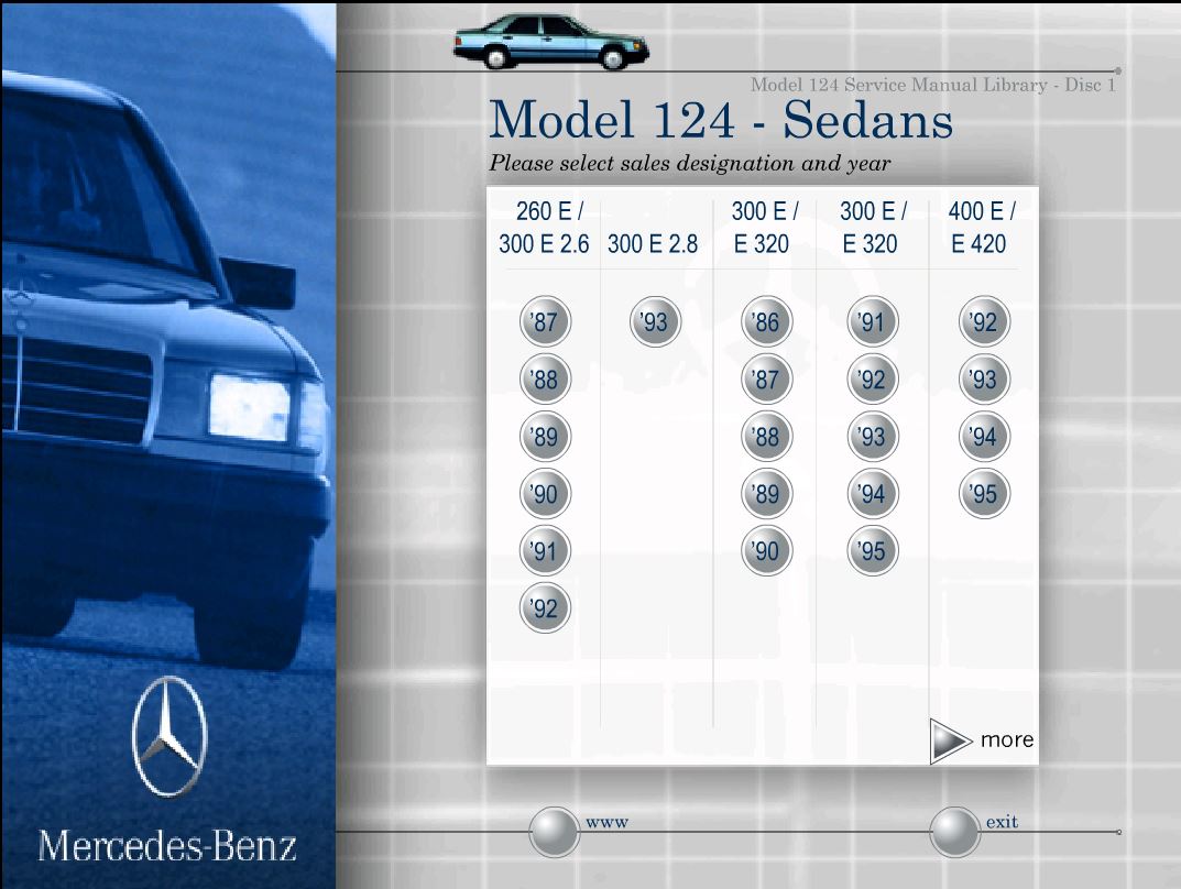 คู่มือซ่อม Benz W124