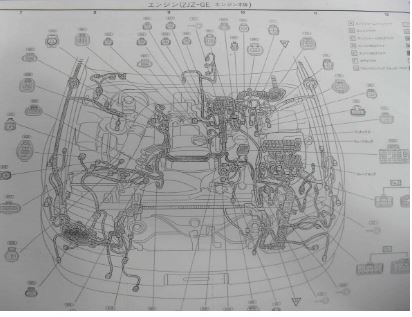 คู่มือซ่อมรถยนต์ วงจรไฟฟ้า Wiring Diagram เครื่องยนต์ 2JZ-GE ฝาดำ Toyota Crown 1993-10~ JZS135
