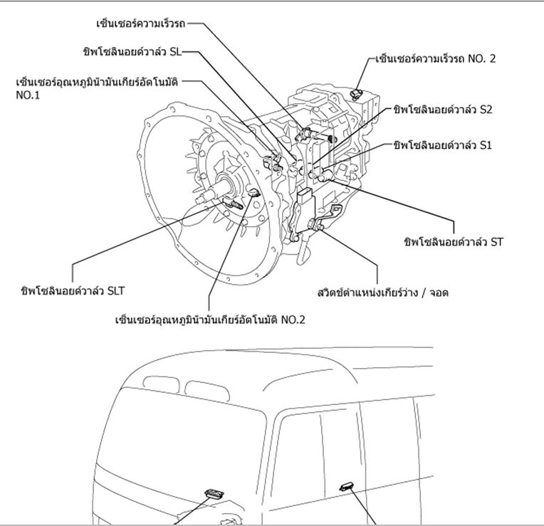 คู่มือซ่อม และ wiring diagram ทั้งคัน Toyota COASTER / RZB40,50 TRB40,50,60,70 BB42,50,60 BZB40,50,60,70 HZB50,70 XZB40,50,59,60,70 (RM047AE)