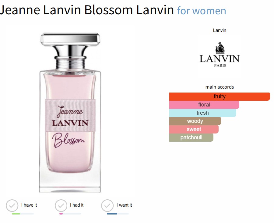 น้ำหอมแท้แบ่งขาย Lanvin Jeanne Blossom EDP แนวกลิ่น Delina 💕Travel Size แบบทดลอง