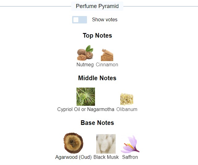 น้ำหอมจิ๋วมินิ Bvlgari Le Gemme Collection Falkar for men 8mlแบบสเปรย์ ( Mini Perfume น้ำหอมขนาดพกพา) น้ำหอมจิ๋วมินิแบบทดลองแบบสเปรย์ พกพาก็สะดวกใช้ฉีดตามจุดชีพจร