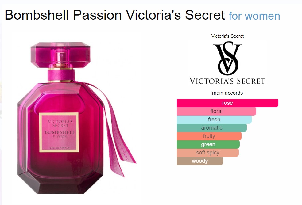 น้ำหอมแท้ Victoria's Secret Bombshell Passion EDP 50ml กล่องซีล
