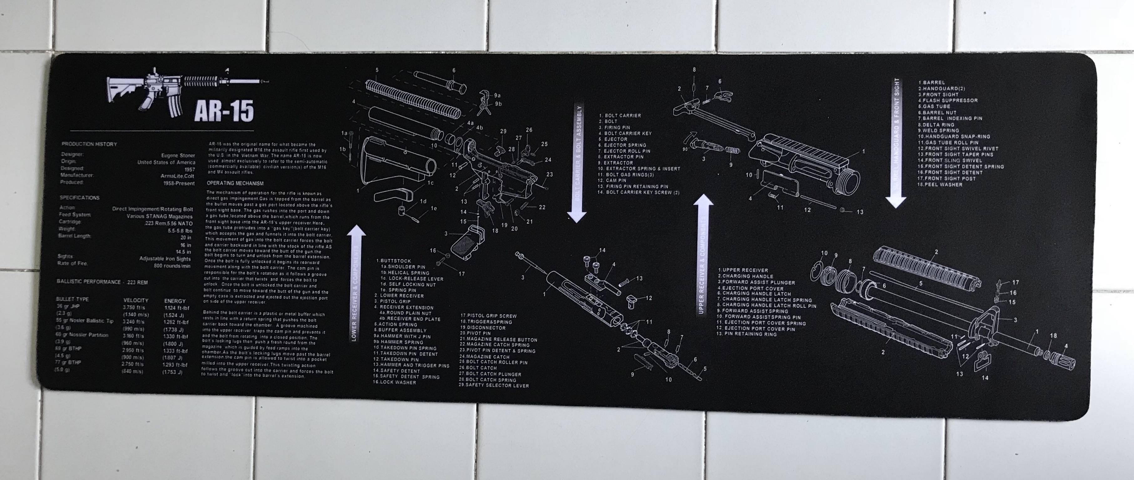 แผ่นรองทำความสะอาดปืนยาว