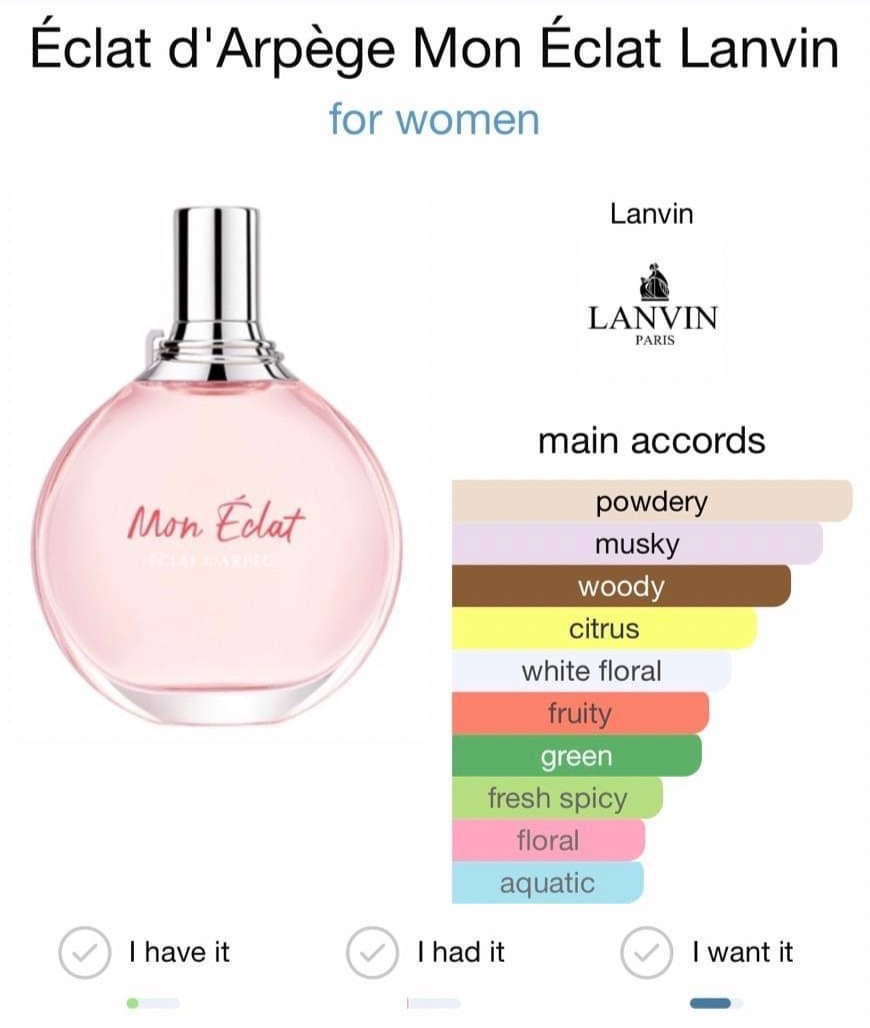 น้ำหอมแท้ Lanvin Mon Eclat D'arpege EDP 30ml กล่องซีล