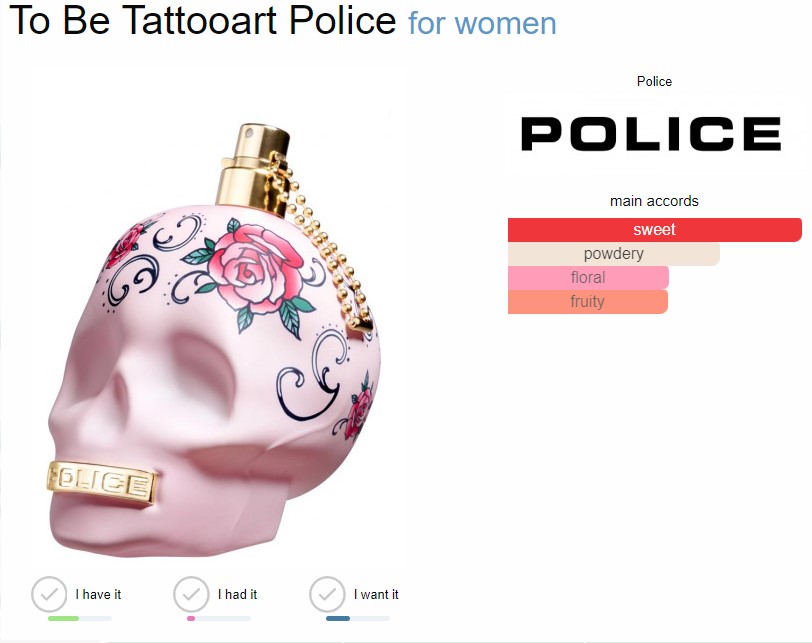 น้ำหอมแท้ Police To Be Tattoo Art Perfume 125ml กล่องซีล