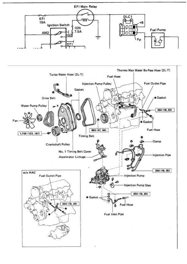CD คู่มือซ่อม TOYOTA HILUX MIGHTY เครื่องยนต์ 2L, 2LT, 3L, 22R-E, 3VZ-E