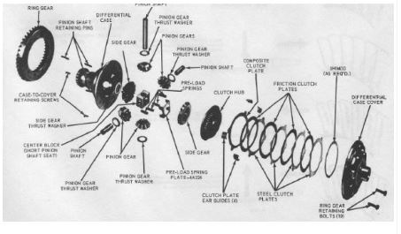 CD คู่มือซ่อมและ WIRING DIAGRAM FORD MUSTANG ปี 64-73 เครื่องยนต์ V8