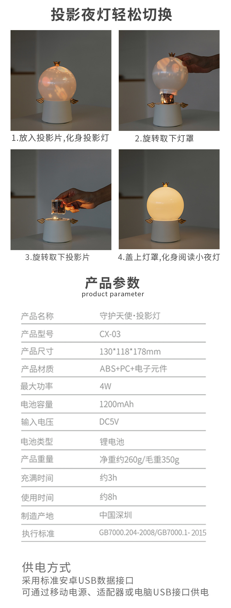 โคมไฟนางฟ้าเทวดาผู้พิทักษ์ ไฟ led ส่องห้องและเพดาน CX-03