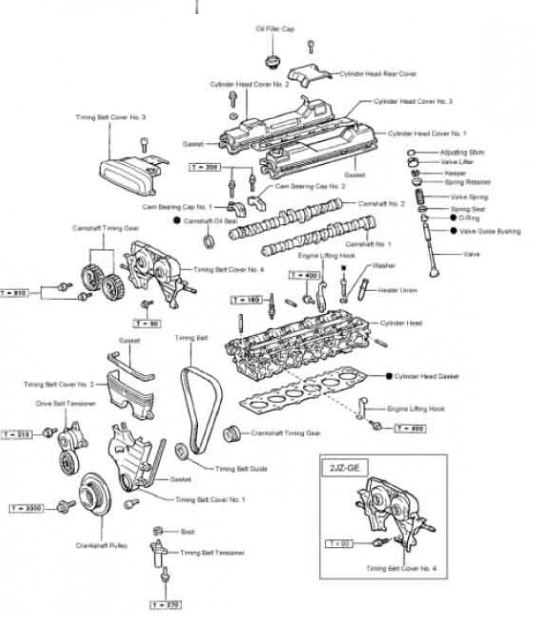 CD คู่มือซ่อม JZ เครื่องยนต์ 1JZ-GE, 1JZ-GTE, 2JZ-GE, 2JZ-GTE รหัสสินค้า TYE-024