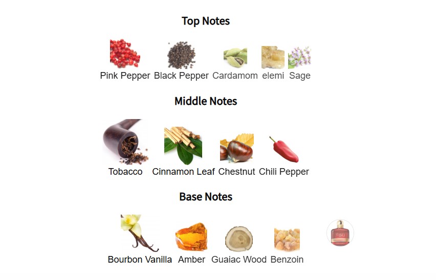 น้ำหอมแท้ Giorgio Armani Stronger With You Tobacco EDP 100ml กล่องซีล P-Gi0rgi0