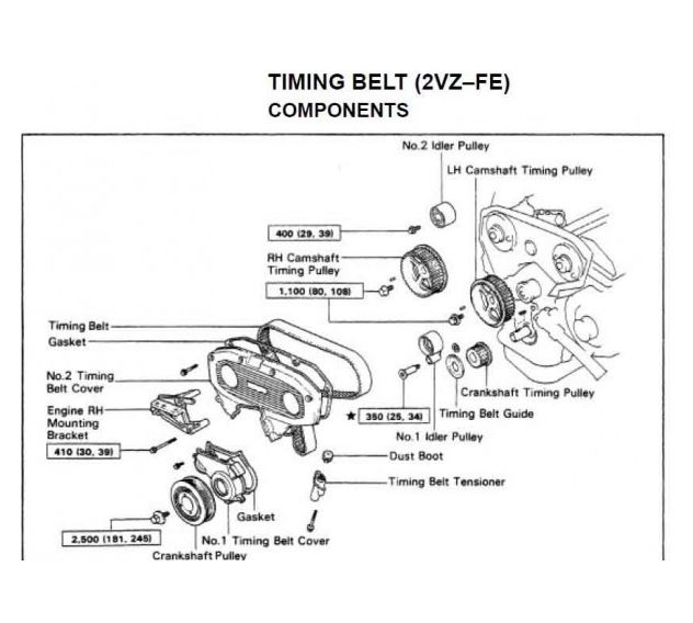 CD คู่มือซ่อม WIRING DIAGRAM TOYOTA CAMRY เครื่องยนต์ 3S-FE, 2VZ-FE