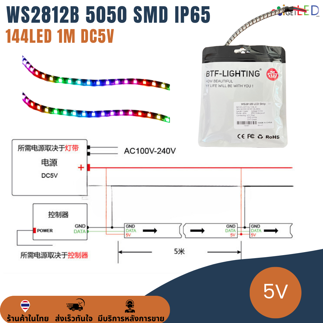 ไฟพิกเซล ไฟเส้น แถบริบบิ้นไฟ ไฟกระพริบ 5V WS2812B 5050 SMD IP65 144/M 1M LED Pixel Strip Light Ribbon RGB Full-Color