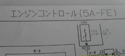คู่มือซ่อมรถยนต์ วงจรไฟฟ้า Wiring Diagram TOYOTA Corolla AE100 เครื่องยนต์ 5A-FE 93-97