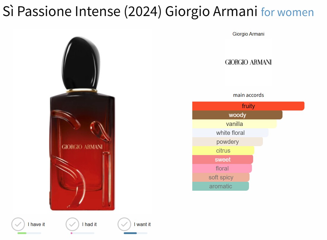 น้ำหอมจิ๋วมินิ Giorgio Armani Si Passione Intense 2024 -7ml แบบแต้มมีกล่อง ( Mini Perfume น้ำหอมขนาดพกพา) น้ำหอมจิ๋วมินิ ขวดน่ารัก ตั้งโชว์ก็สวย พกพาก็สะดวก หัวแต้มตามจุดชีพจร