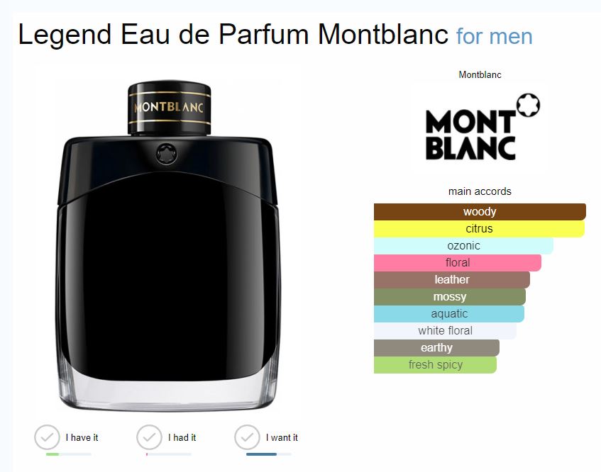 น้ำหอมแท้แบ่งขาย MontBlanc Legend EDP💕Travel Size #แบบทดลอง