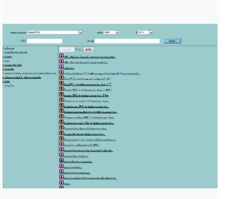 CD คู่มือซ่อมรถยนต์ วงจรไฟฟ้า Wiring Diagram รหัสปัญหา DTC HONDA CITY 2014 L15Z1 (CVT) and (M/t) ทั้งคัน (TH)