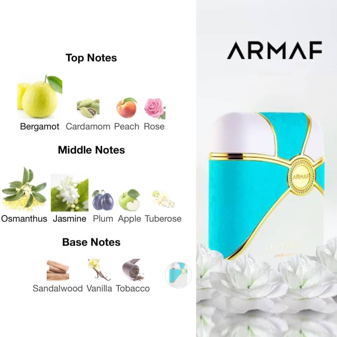 Box set Armaf Le Parfait Azure Pour Femme EDP 100ml