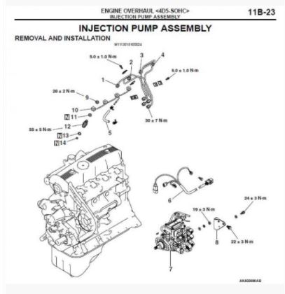 CD คู่มือการซ่อมและ WIRING DIAGRAM MITSUBISHI TRITON_(เครื่องยนต์ 4D5, 4M4)