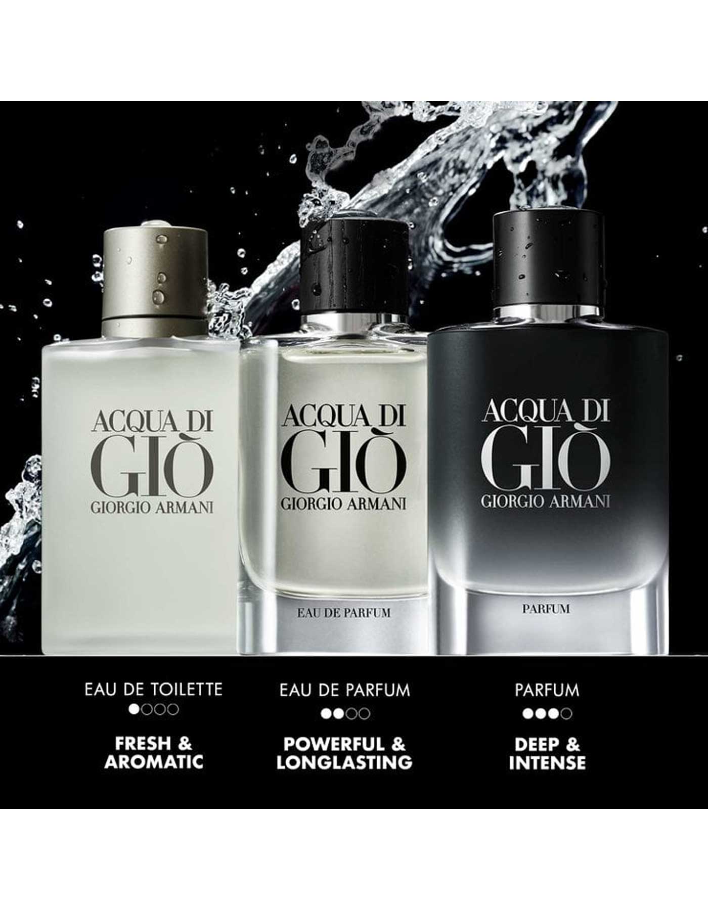 น้ำหอมแท้ Giorgio Armani Acqua DI GIO Parfum 75ml กล่องซีลป้ายไทย