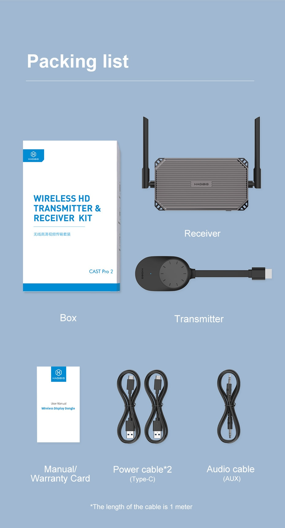 [ออกใบกำกับภาษีได้] พร้อมส่งจาก กทม Hagibis G9W ไร้สาย HDMI Video Transmitter & Receiver Extender จอแสดงผล Dongle สำหรับทีวีโปรเจคเตอร์ Conference