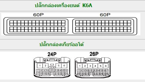 SUZUKI EVERY (2010-5~) วงจรไฟฟ้าเครื่องยนต์ K6A WIRING DIAGRAM SUZUKI EVERY ซูซูกิ บอดี้ DA64W DA64V