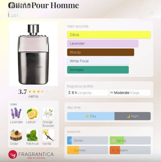 น้ำหอมแท้ Gucci Guilty Pour Homme EDT 90ml กล่องซีล