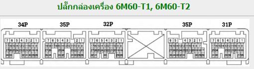MITSUBISHI FUSO FIGHTER (05-06) วงจรไฟฟ้าเครื่องยนต์ 6M60T1 6M60T2 6M60-T1 6M60-T2 MITSUBISHI FUSO FIGHTER บอดี้ FK6 , FK7 FL6 FL7 FM6 FM7 FQ6 FQ7 มิตซูบิชิ ฟูโซ่ ไฟเตอร์ สิบล้อ หกล้อ WIRING DIAGRAM วงจรเชียงกงญี่ปุ่น ไวริ่งไดแกรมรถบรรทุก