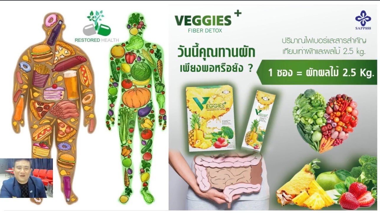 เวจจี้พลัส VEGGIES+ ดีท็อกซ์ ควบคุมน้ำหนัก