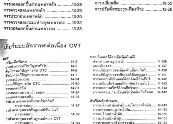 คู่มือซ่อมระบบเกียร์ธรรมดา / ออโต้ CVT HONDA JAZZ GD ปี 02-05 คู่มือซ่อมเกียร์ธรรมดาและเกียร์ออโต้ CVT รถยนต์ฮอนด้าแจ๊ส HONDA JAZZ บอดี้ GD1 GD3 GE1 เกียร์รุ่น SERA SWLM โฮเวอร์ฮอลเกียร์ jazz service manua