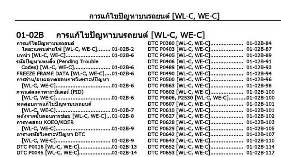 คู่มือซ่อมระบบเครื่องยนต์ MAZDA BT50 (06-11) คู่มือซ่อมระบบเครื่องยนต์ รหัสโค้ด MAZDA BT50 มาสด้าบีทีห้า50 เครื่องยนต์ WE-C WL-C คอมมอนเรล UN2 UNB UNF MANUAL