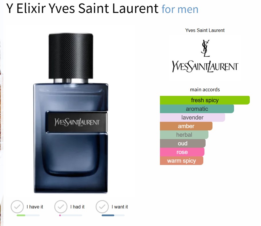 น้ำหอมจิ๋วมินิ YSL Y L'Elixir Parfum 7.5ml แบบแต้มมีกล่อง ( Mini Perfume น้ำหอมขนาดพกพา) น้ำหอมจิ๋วมินิ ขวดน่ารัก ตั้งโชว์ก็สวย พกพาก็สะดวก หัวแต้มตามจุดชีพจร