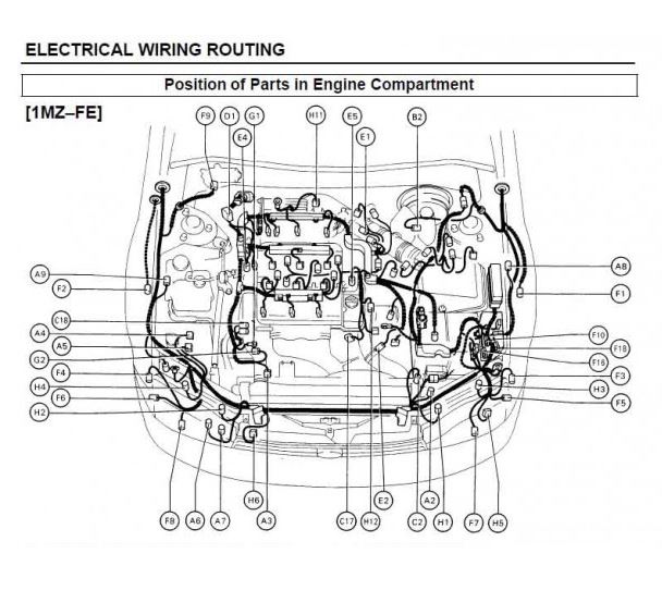 CD คู่มือซ่อม WIRING DIAGRAM+PART อะไหล่ เครื่องยนต์ 1MZ-FE, 5S-FE