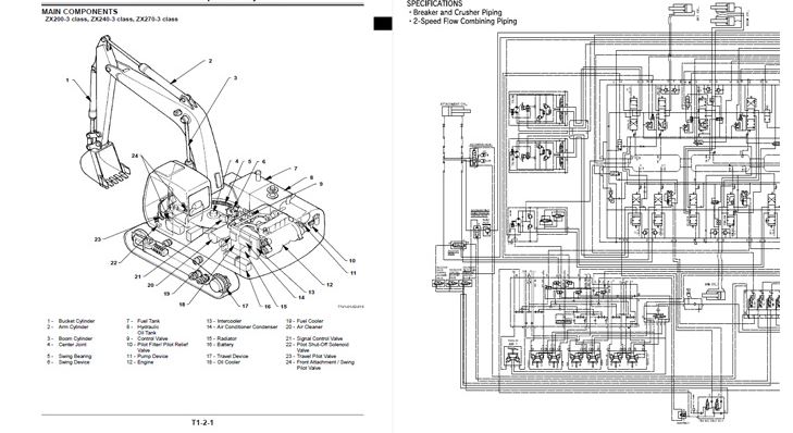 HITACHI LX70-7 , LX80-7 คู่มือซ่อมรถจักรกลหนักฮิตาชิ วงจรไฟฟ้า ไฮดรอลิก Hydraulic HITACHI รถตักล้อยาง รุ่น LX70-7 LX80-7 4BG1-T คู่มือซ่อมแมคโคร
