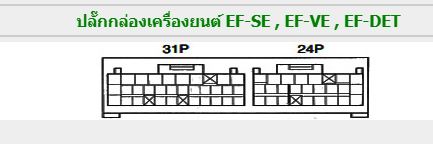 หนังสือวงจรไฟฟ้าไดฮันสุไฮร์เจ็ทญี่ปุ่น วงจรไฟฟ้าเครื่องยนต์ EF-SE EF-VE WIRING DIAGRAM DAIHATSU HIJET S200P S210P S200C S210C S200V S210V S220V S230V