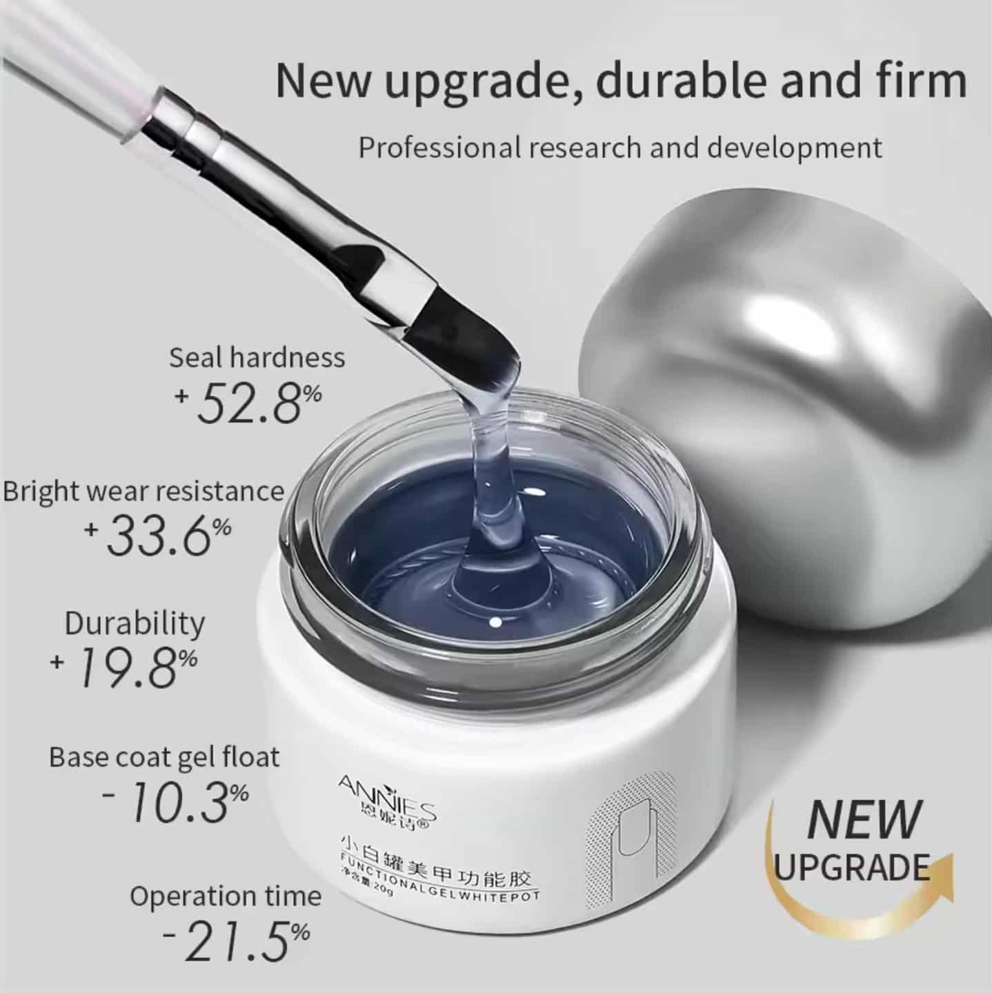 เจลต่อเล็บ ติดอะไหล่ เสริมหน้าเล็บ เคลือบหน้าเล็บให้แข็งแรง สีใส ขนาด20g