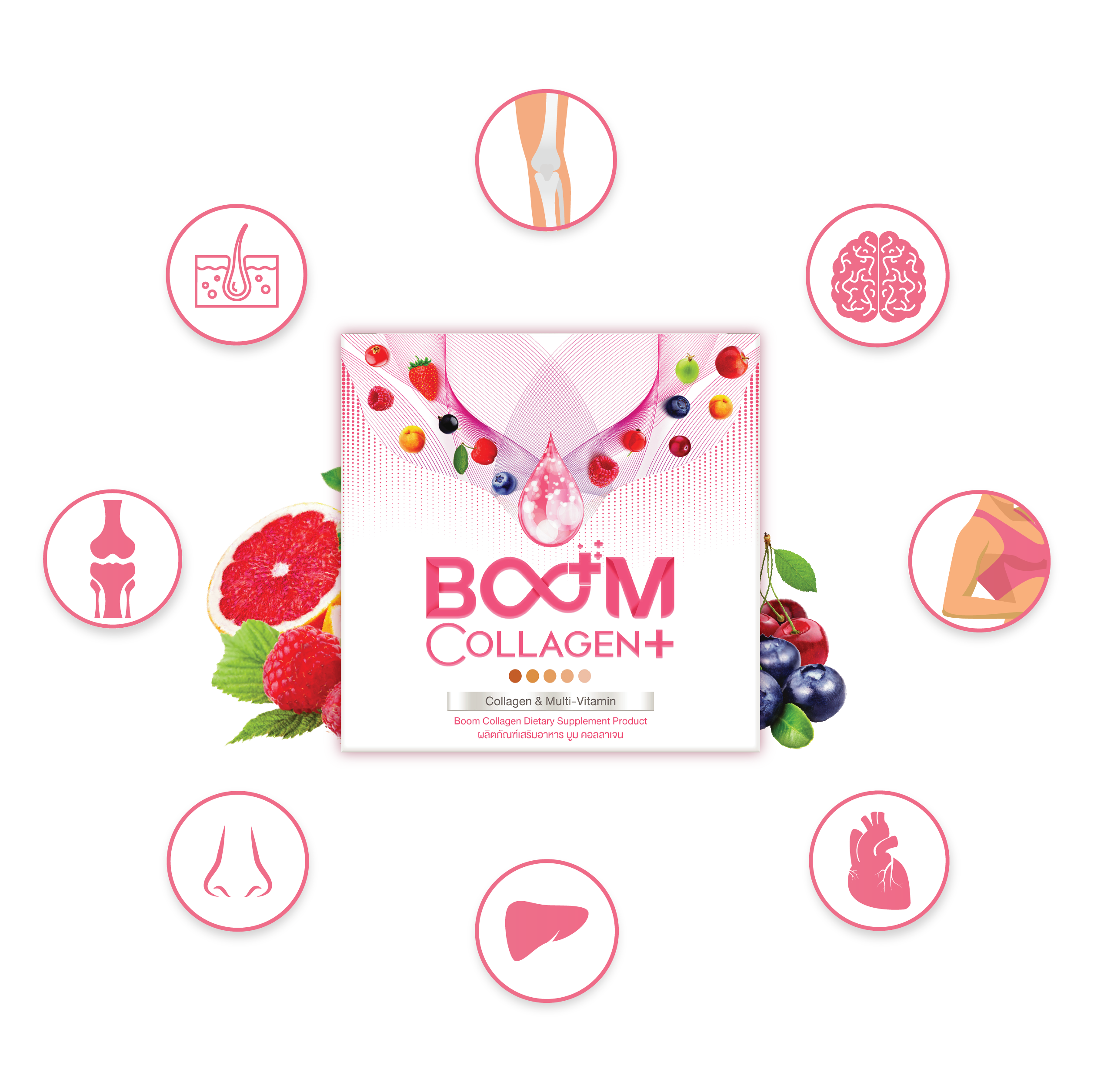 บลูม คอลลาเจน พลัส BOOM COLLAGEN PLUS