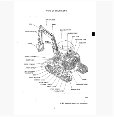 หนังสือ คู่มือซ่อม Kobelco Hydraulic Excavator SK40SR , SK45SR