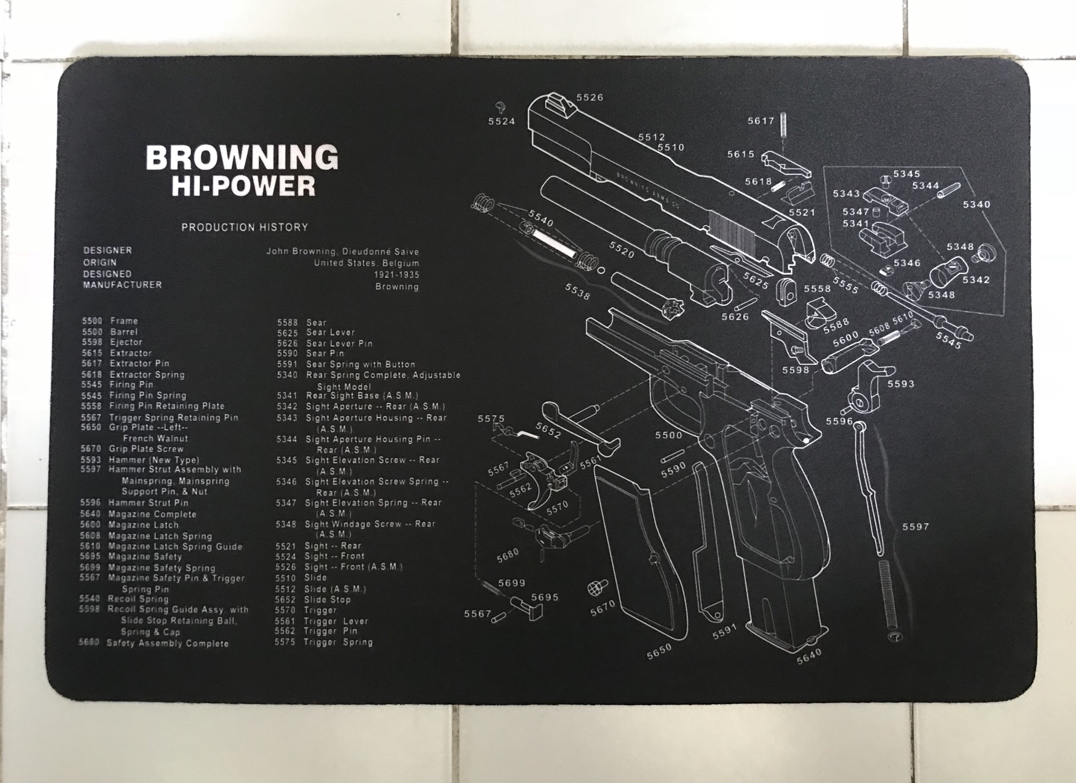 แผ่นรองทำความสะอาดปืนสั้น