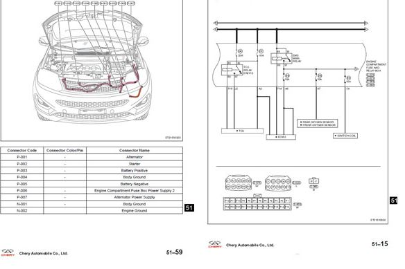 คู่มือซ่อมรถยนต์ วงจรไฟฟ้า CHERY A3 บอดี้ M11 รถยนต์เชอร์รี่ เอสาม QR519MHA SERVICE MANUAL WIRING DIAGRAM