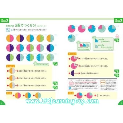 Kumon-กระดานเศษส่วน คุมอง ใช้สอนเรื่องเศษส่วนให้เด็กเข้าใจง่ายขึ้น โดยใช้เรื่องสีให้เด็กเห็นภาพ สอนความคิดสร้างสรรค์จากชิ้นเศษส่วนสร้างภาพได้ด้วยค่ะ ส