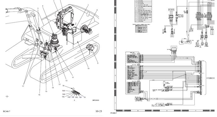 KOMATSU PC10-7 , PC15-3 , PC20-7 คู่มือซ่อมรถจักรกลหนัก แม็คโค KOMATSU รุ่น PC10-7 PC15-3 PC20-7 ซ่อมโคมัตสุวงจรไฟฟ้า ไฮดรอลิก รถตักโคมัสสุ KOMATSU SERVICE MANUAL