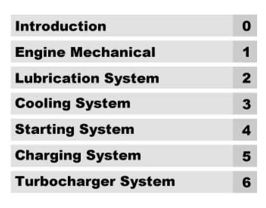 CD คู่มือซ่อม JZ เครื่องยนต์ 1JZ-GE, 1JZ-GTE, 2JZ-GE, 2JZ-GTE รหัสสินค้า TYE-024